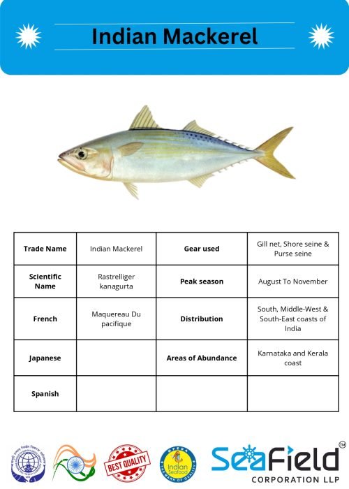 SeaField Coporation LLP (INDIAN FISHERY HANDBOOK_page-0041