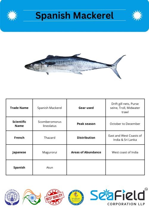 SeaField Coporation LLP (INDIAN FISHERY HANDBOOK_page-0043
