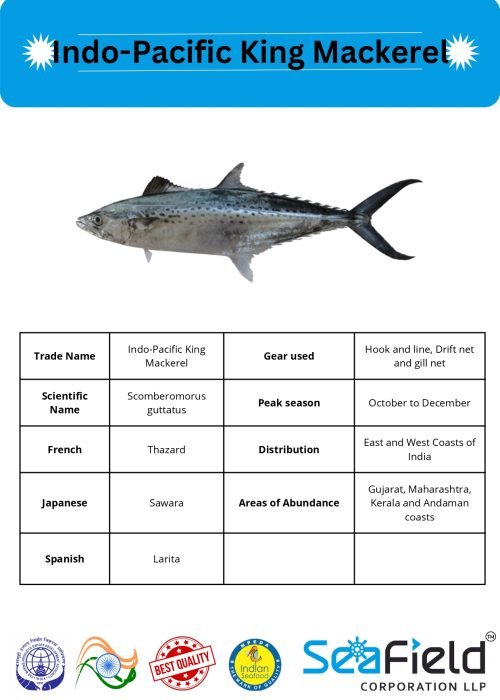 SeaField Coporation LLP (INDIAN FISHERY HANDBOOK_page-0044