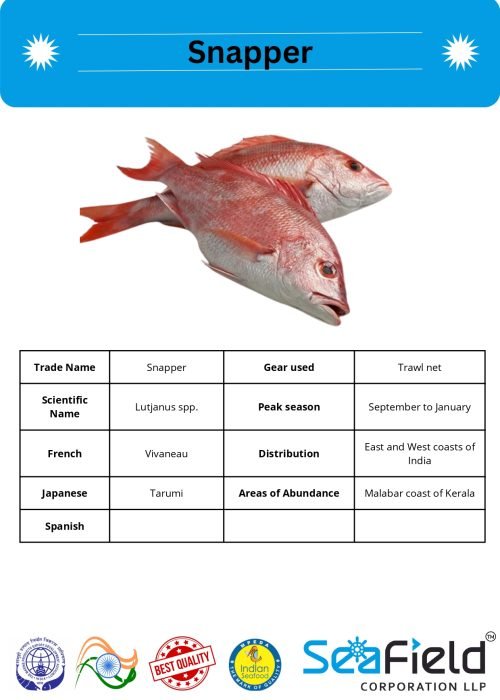 SeaField Coporation LLP (INDIAN FISHERY HANDBOOK_page-0049