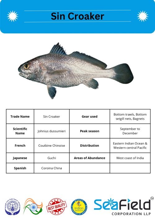 SeaField Coporation LLP (INDIAN FISHERY HANDBOOK_page-0065